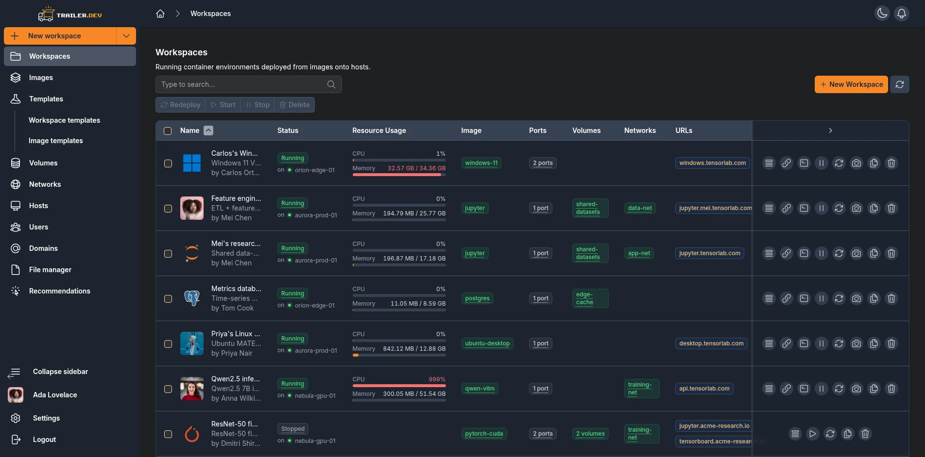 Running standalone instance